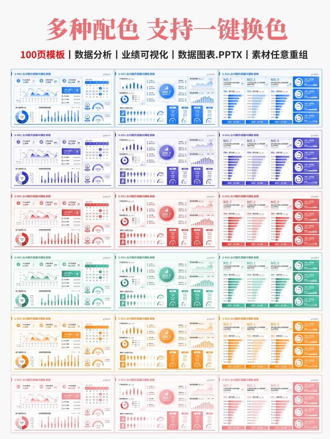 做运营,一定要学会可视化数据分析!