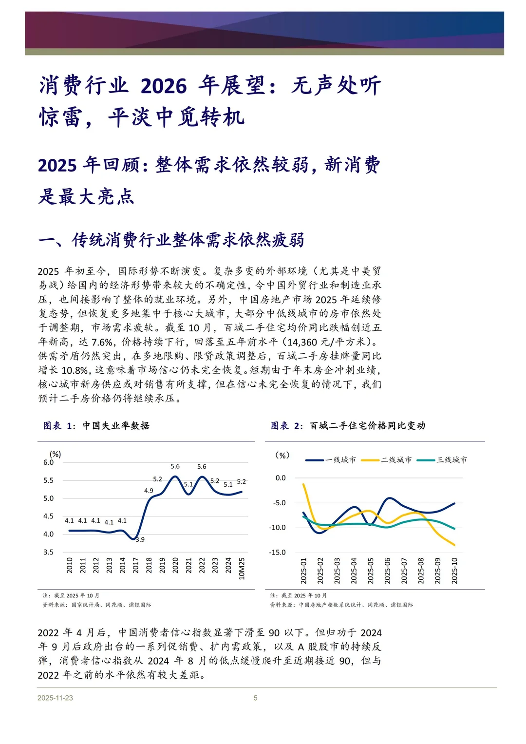 消费行业2026年展望