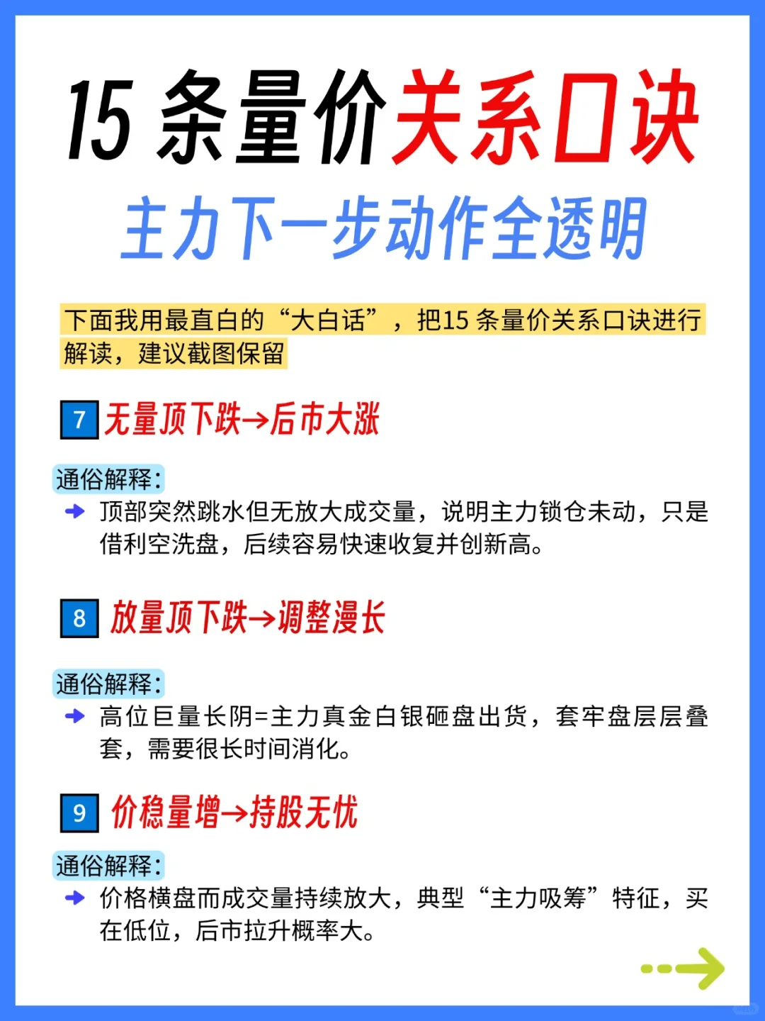 15条量价关系口诀，主力下一步动作全透明