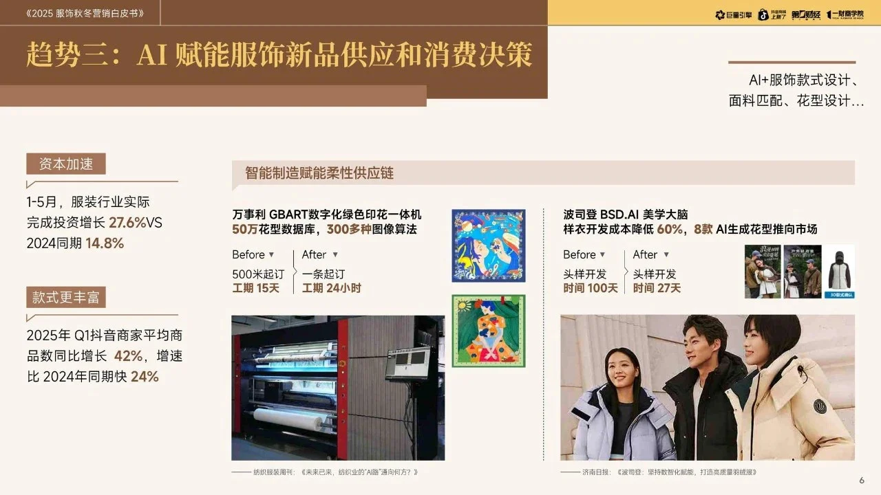 2025服饰秋冬营销白皮书
