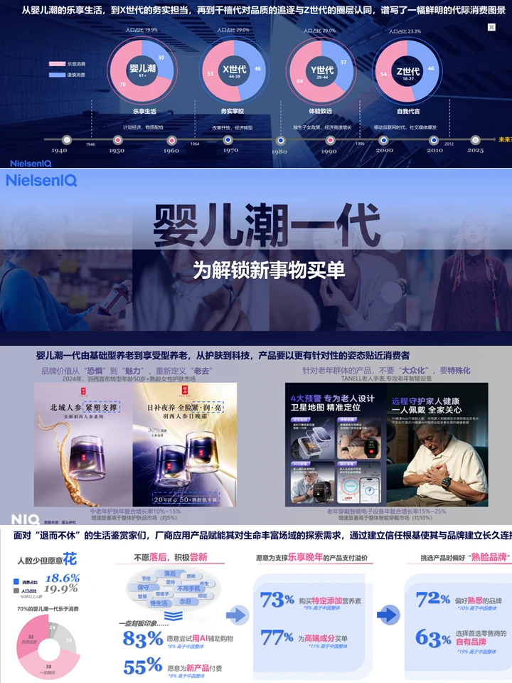 2026中国消费者趋势：消费者洞察+消费趋势