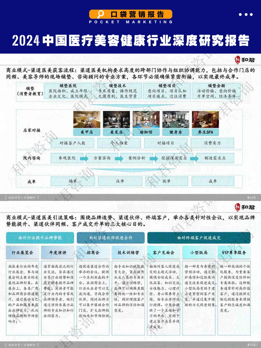 ?医美从业者必看!2024行业生死线全解析