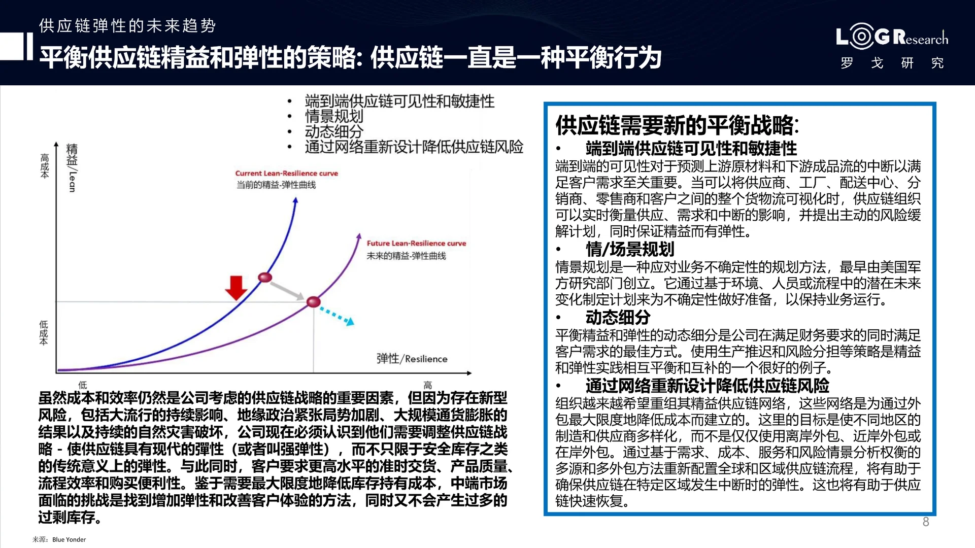 深度报告▏2023年供应链的未来发展及趋势