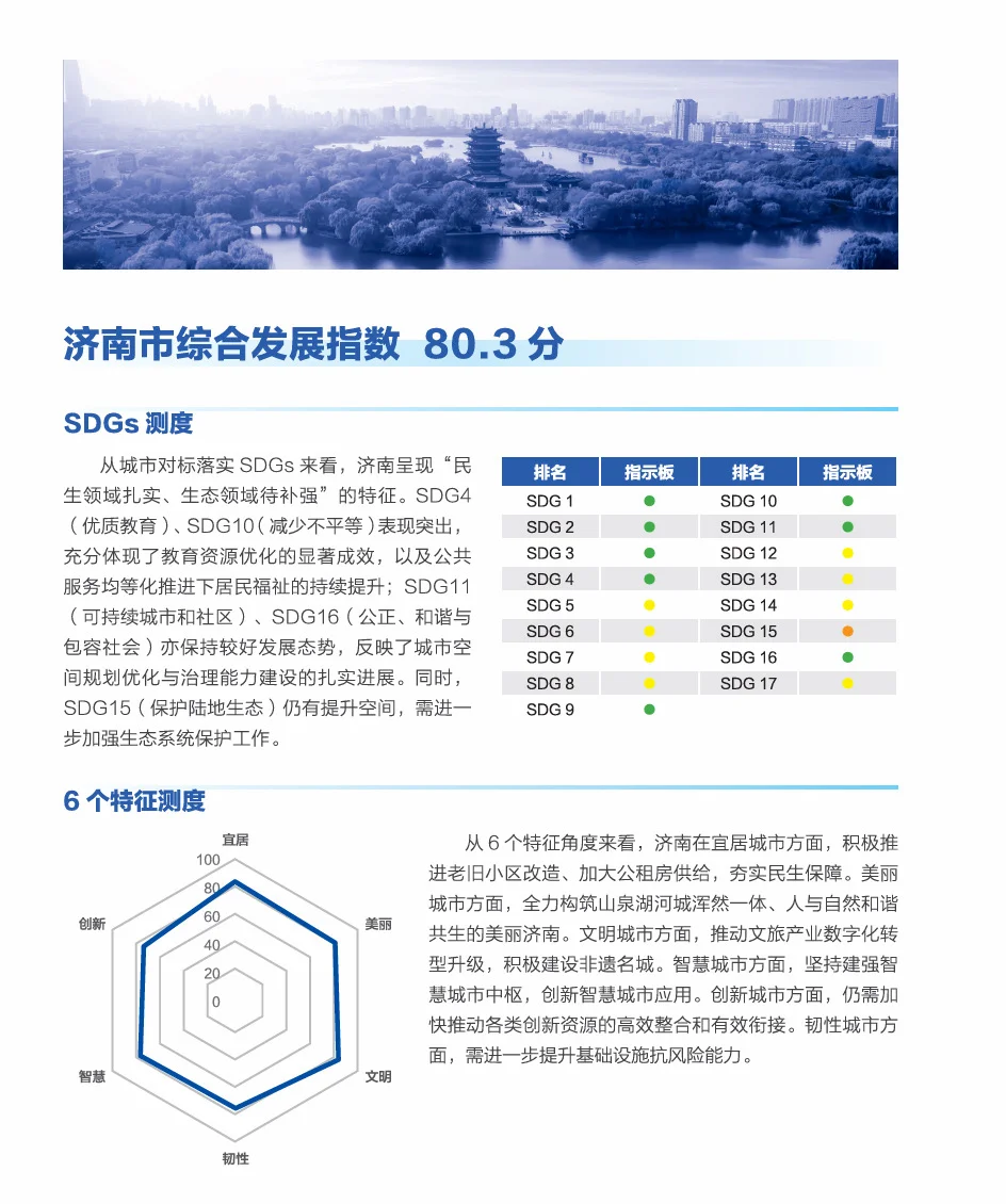 济南全国第五——城市综合发展指数报告