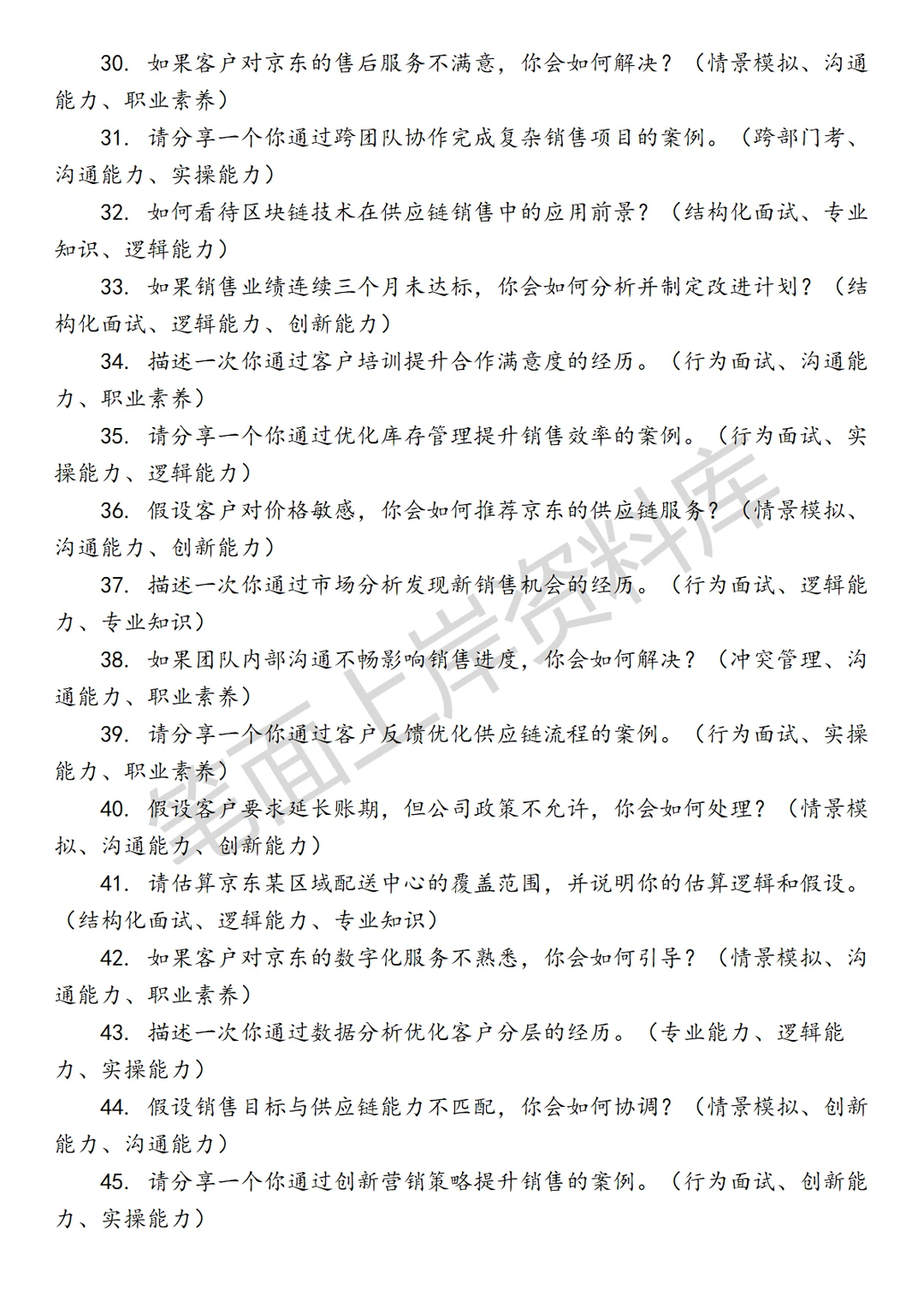 京东供应链销售