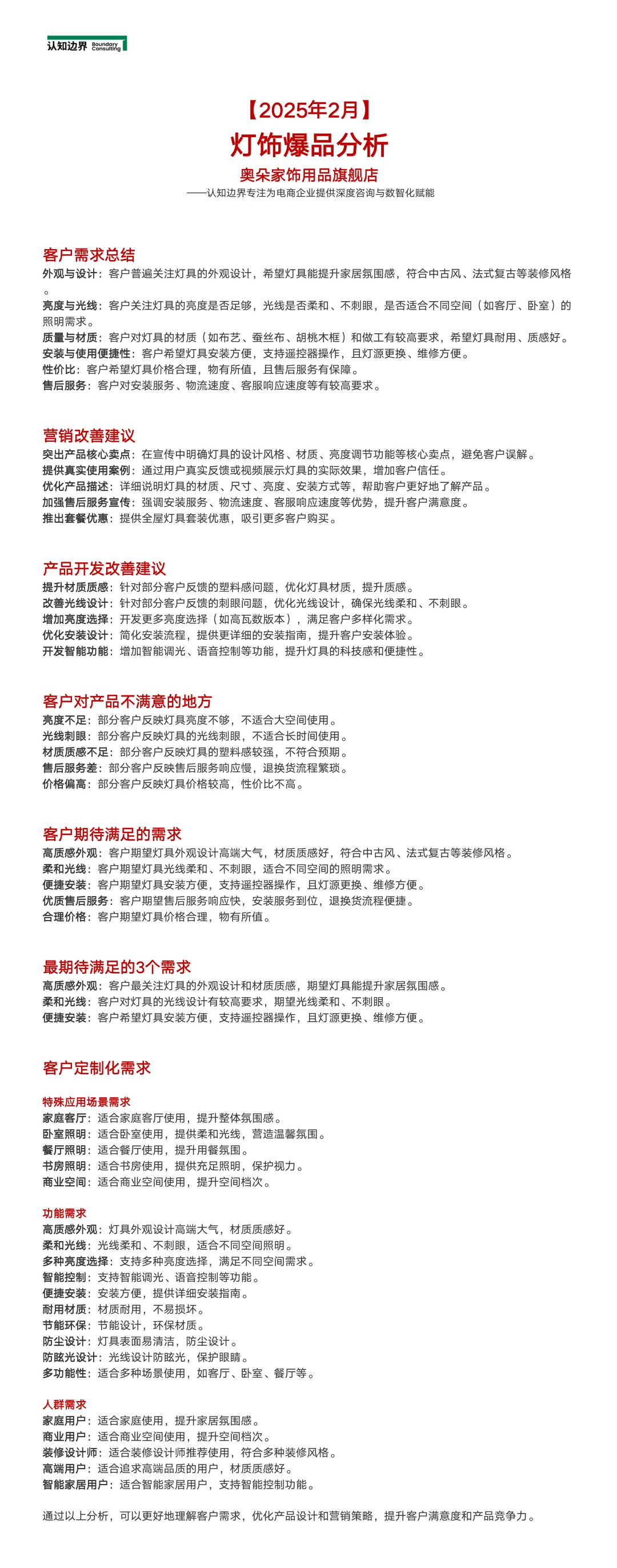 2025年2月灯饰爆品消费者需求分析