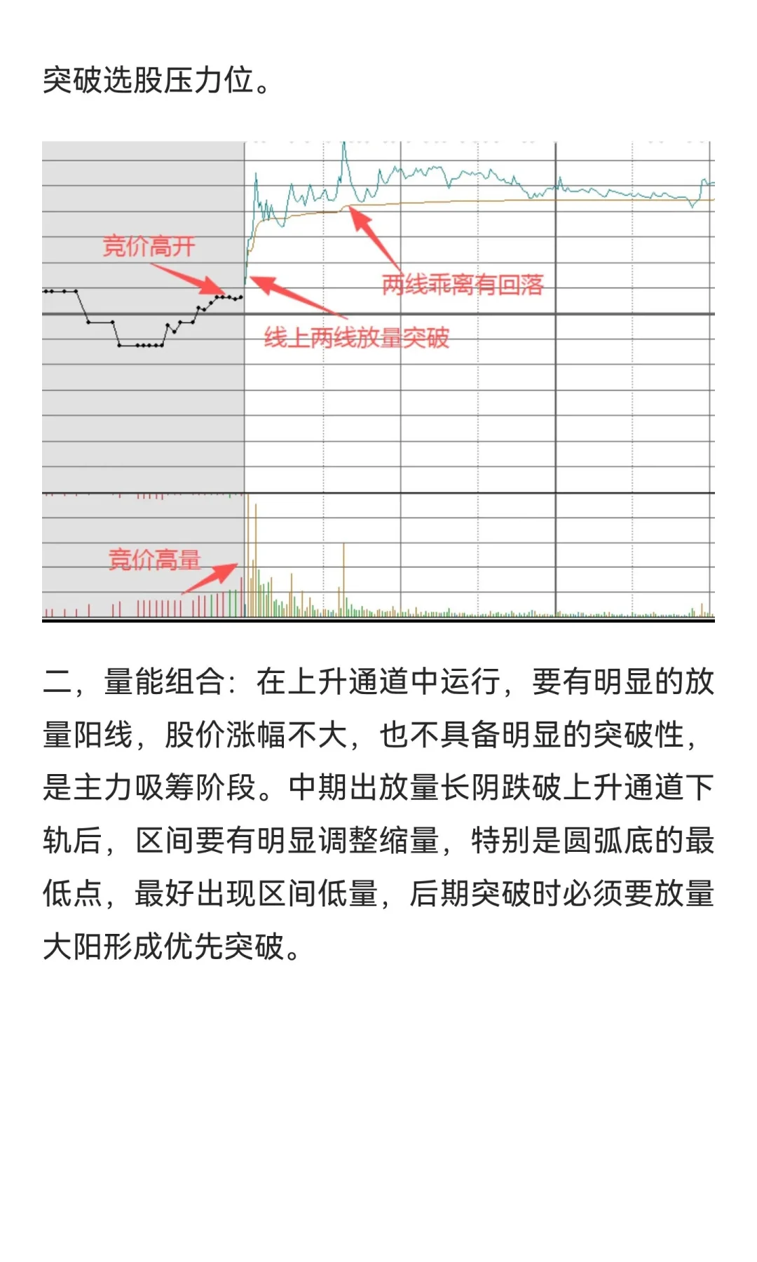死磕一种高成功率战法，把复杂选股变成简单