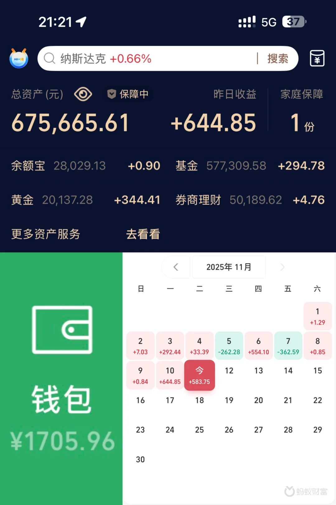 99年大叔?丨月投5k?理财打卡第212天