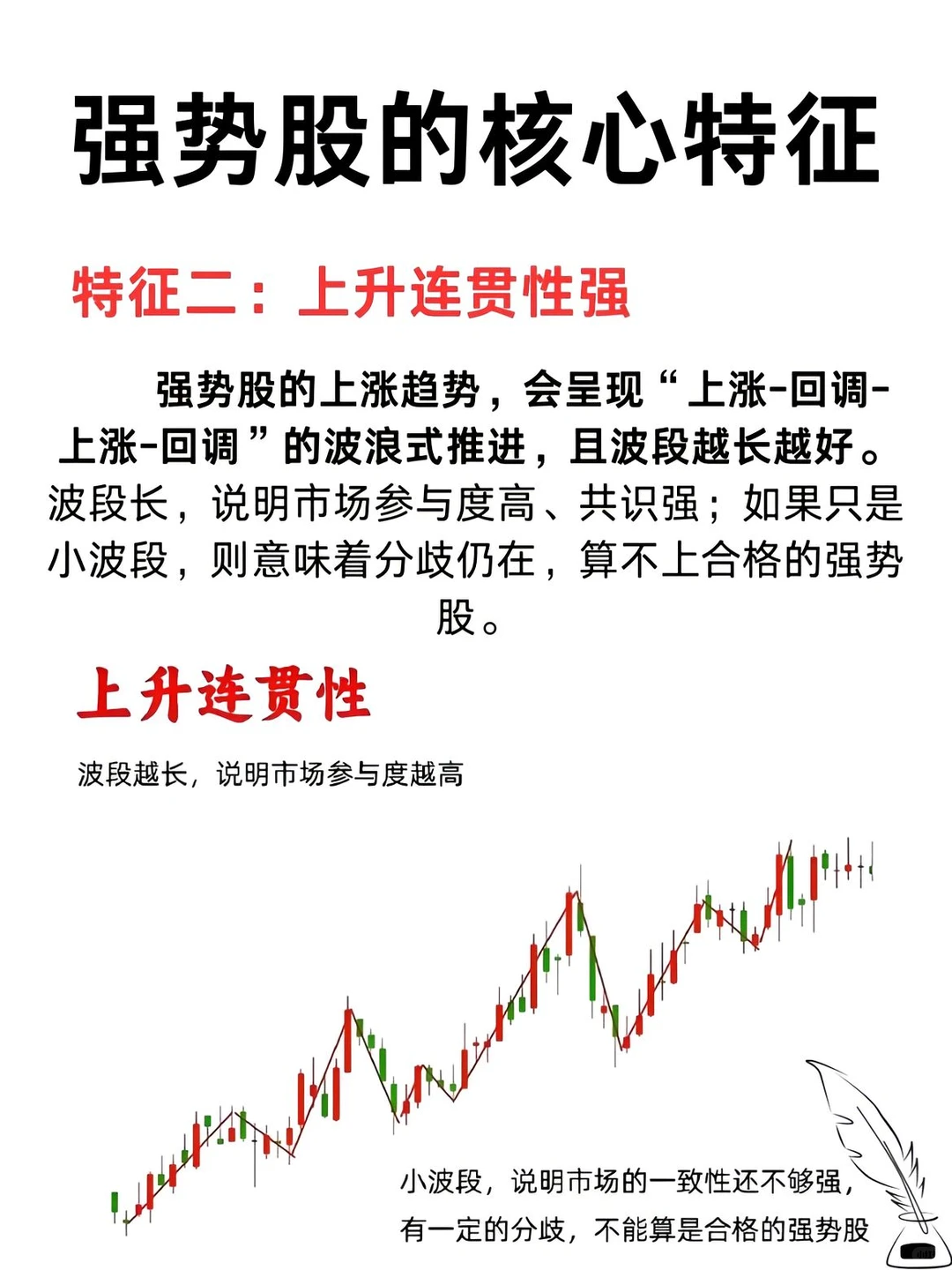 强势股的核心特征