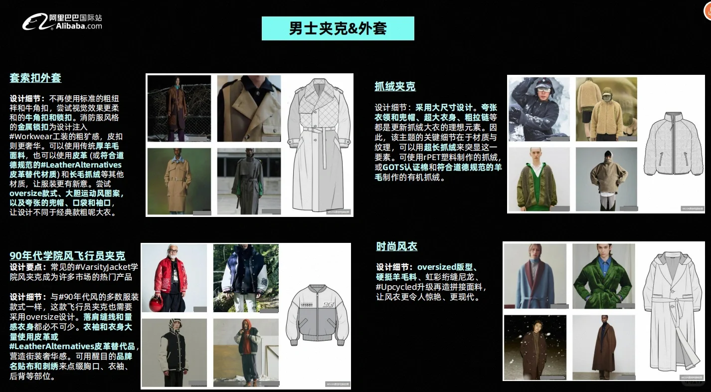 阿里国际站最新秋冬服装行业趋势报告