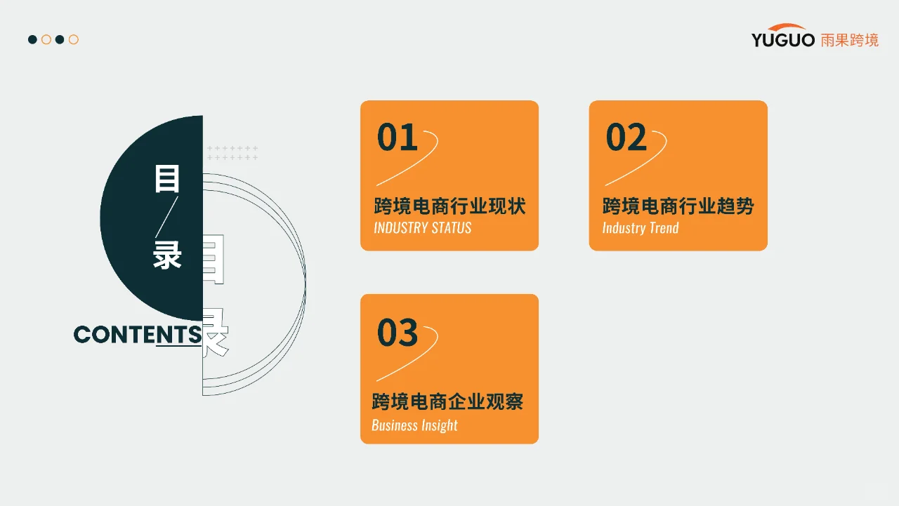 2025年跨境电商行业趋势报告
