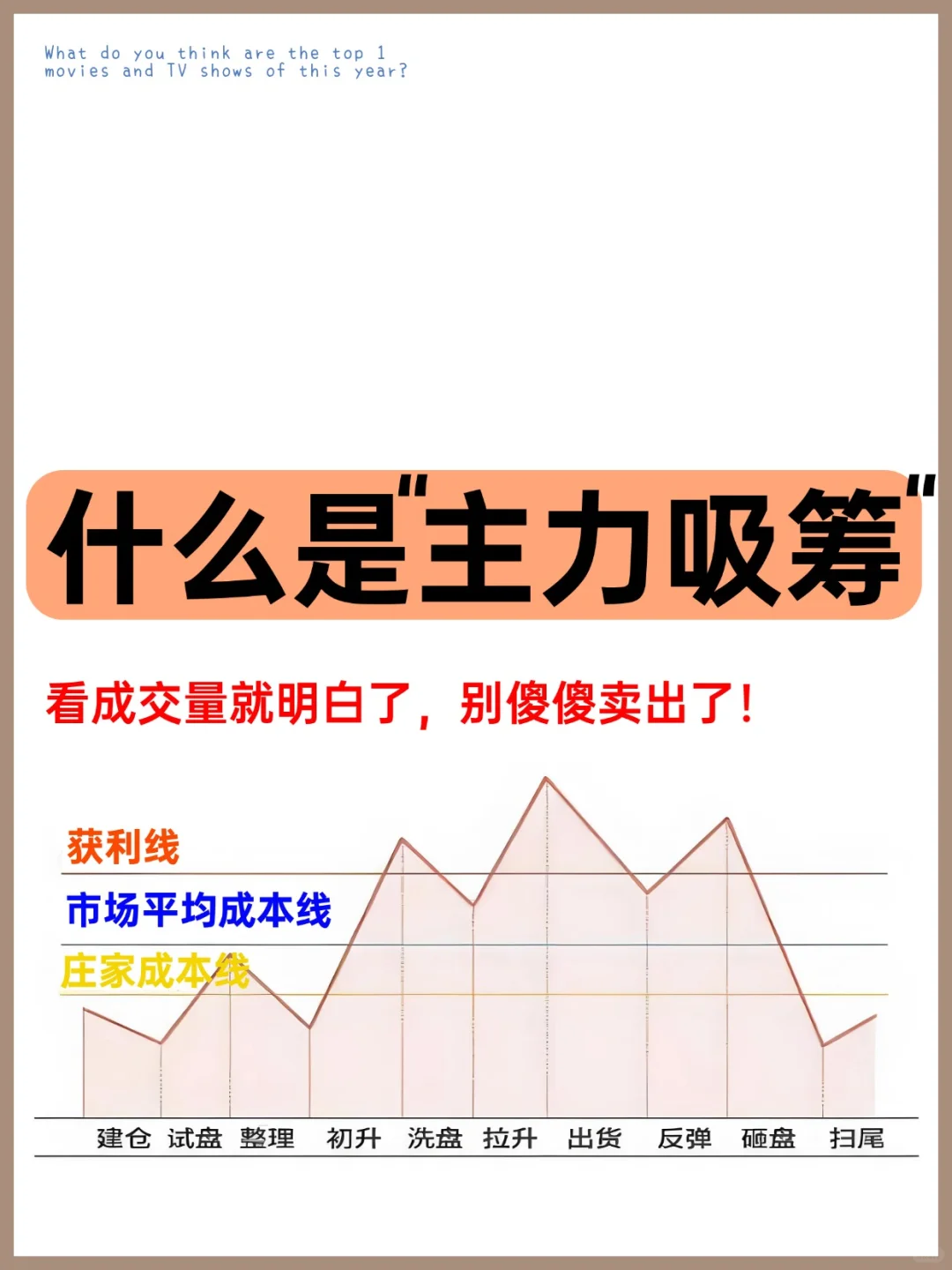 主力吸筹的几个关键点，小白必看！
