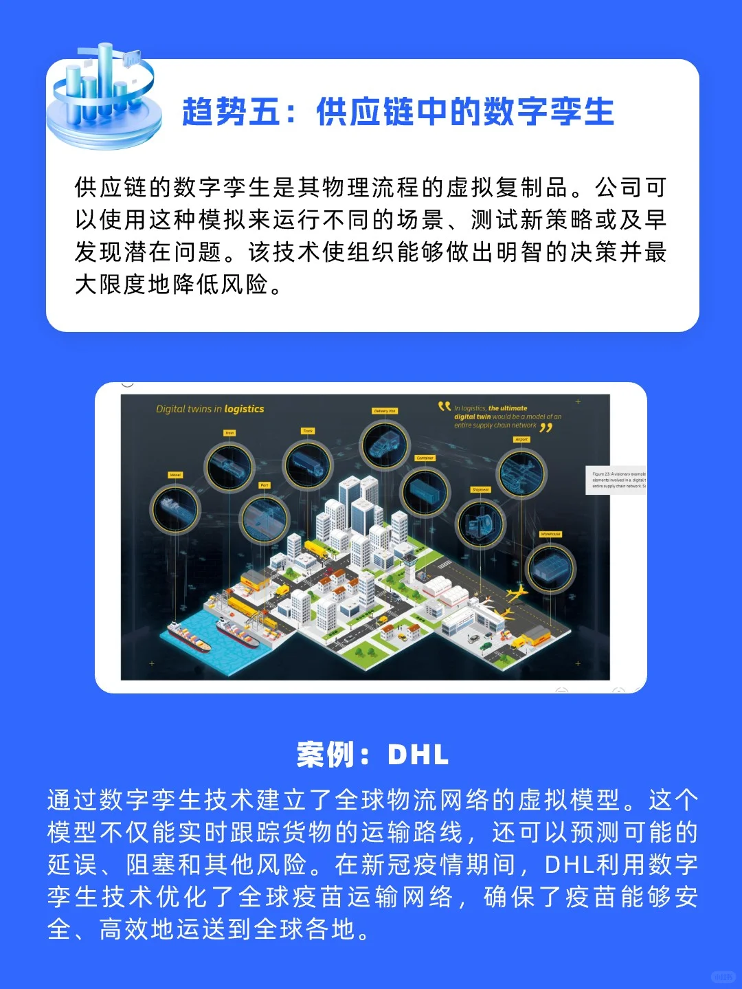 2025年供应链十大发展趋势?