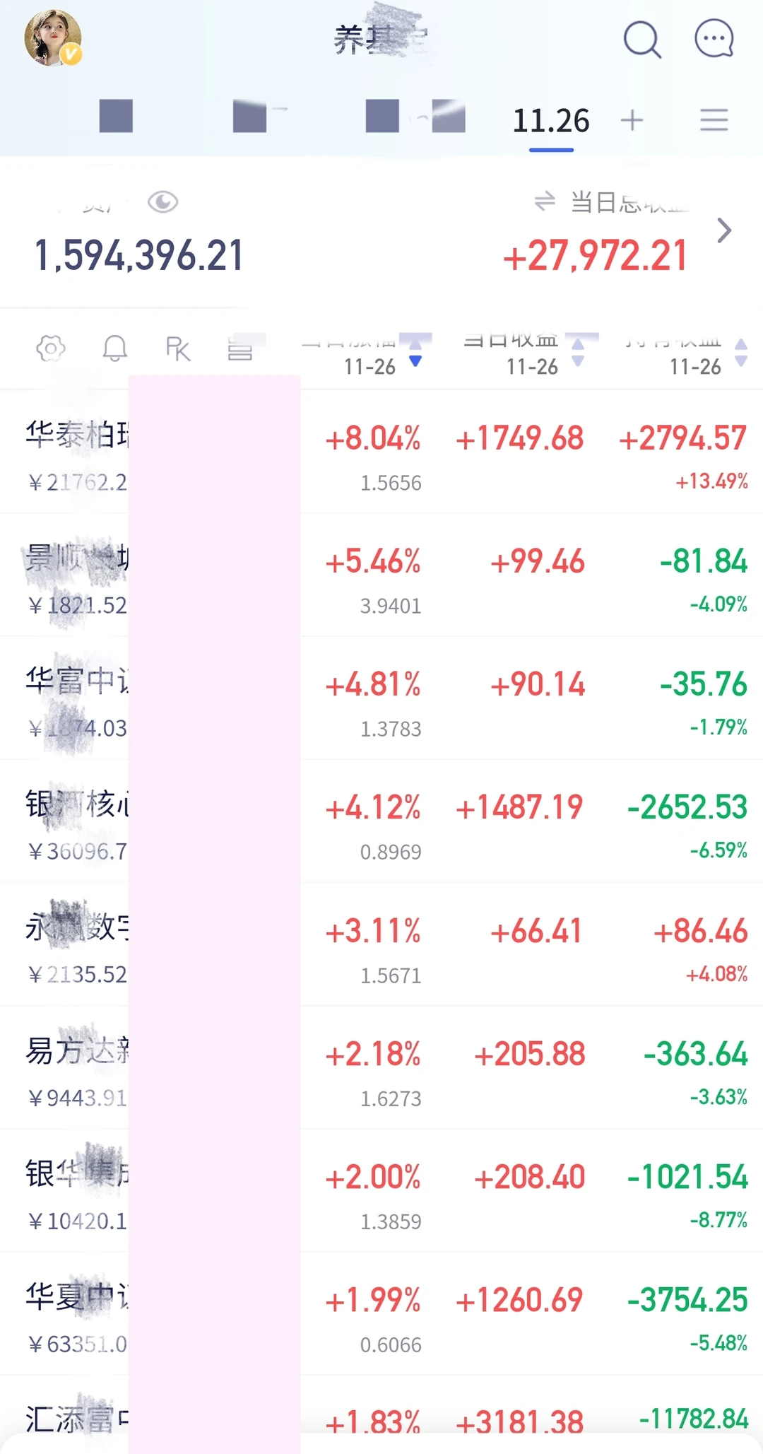11.26午报-仅记录，糖糖的耐心没白费