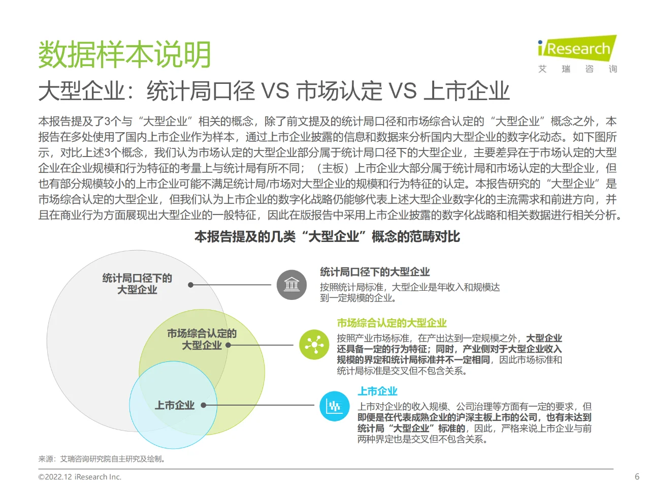 企业数字化八大趋势/大企数字化转型报告