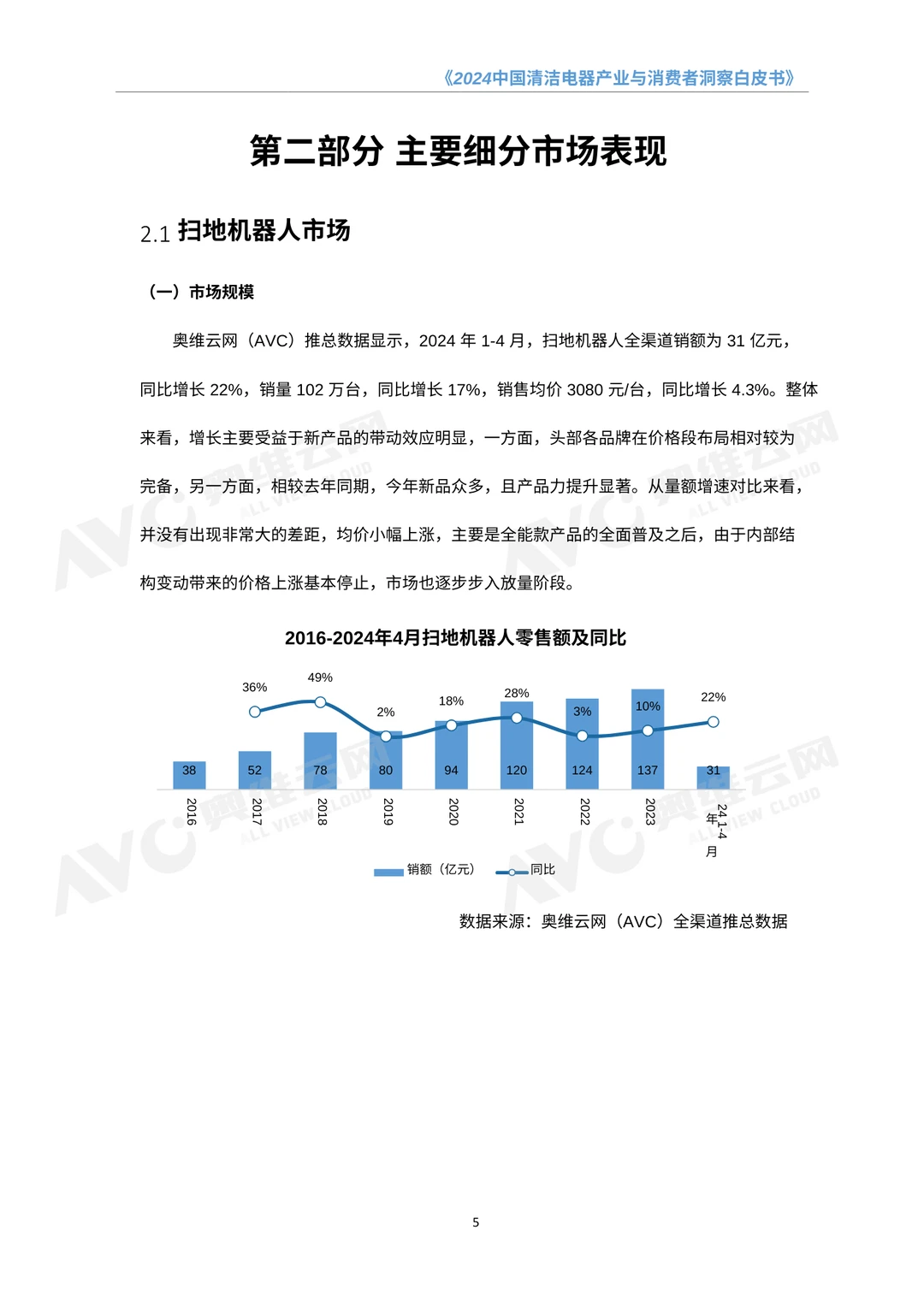 清洁电器行业趋势