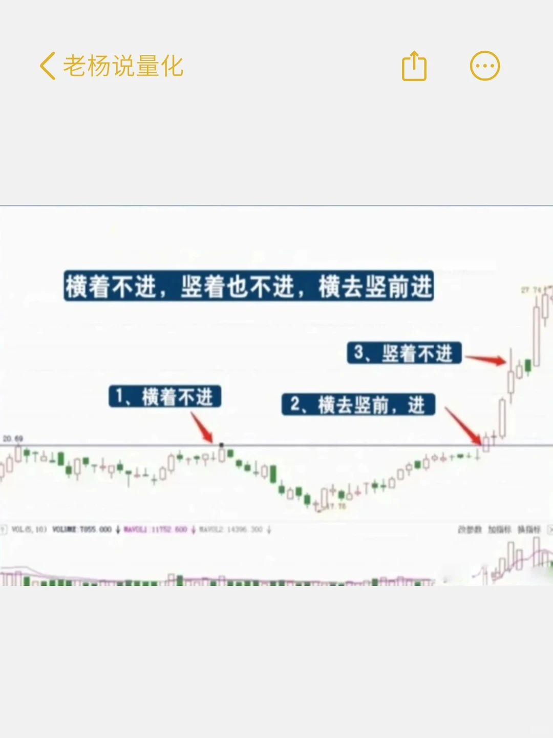 炒股要做就做强势股