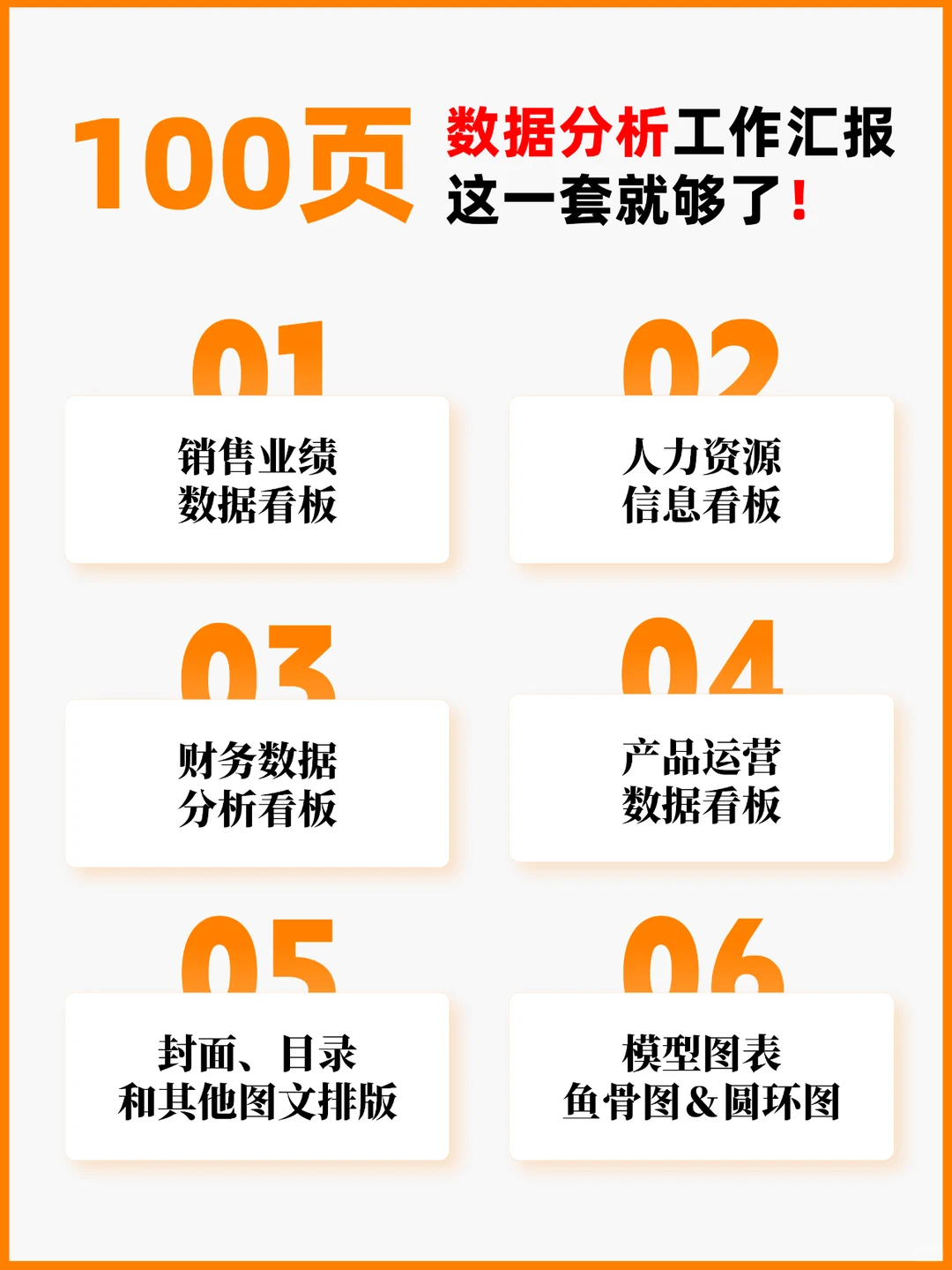可视化展示经营情况！经营数据分析PPT模板