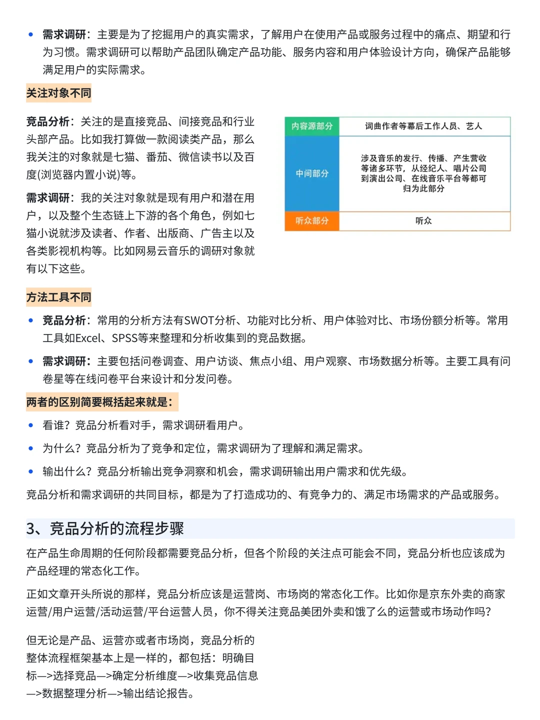 ?竞品分析步骤全流程SOP