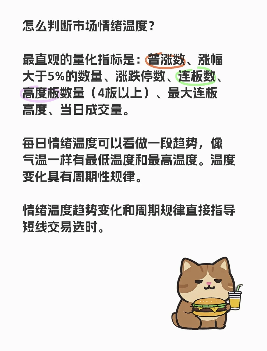 怎么判断市场情绪温度的趋势和周期?