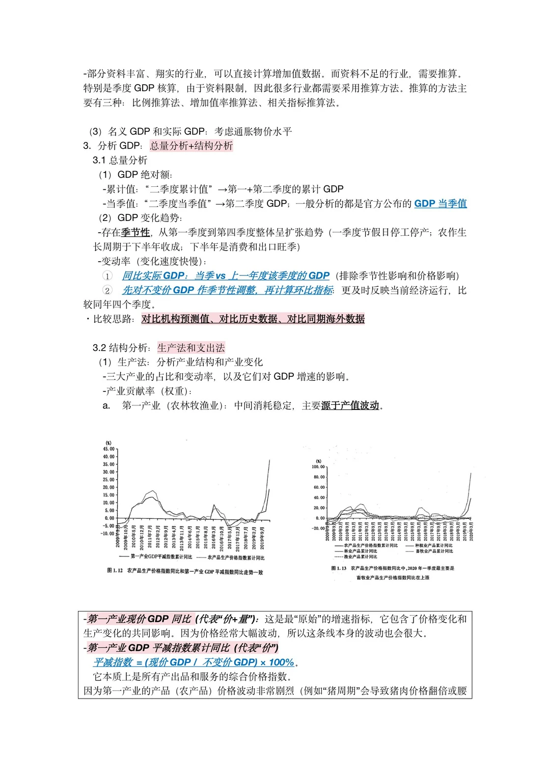 宏观经济数据分析手册1