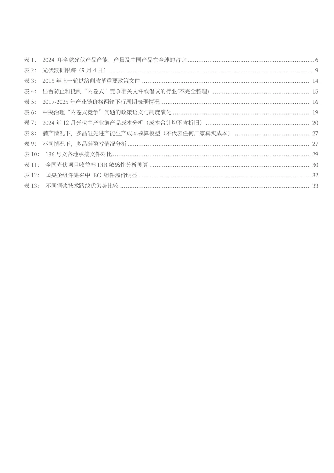 光伏行业产能过剩内卷竞争现状