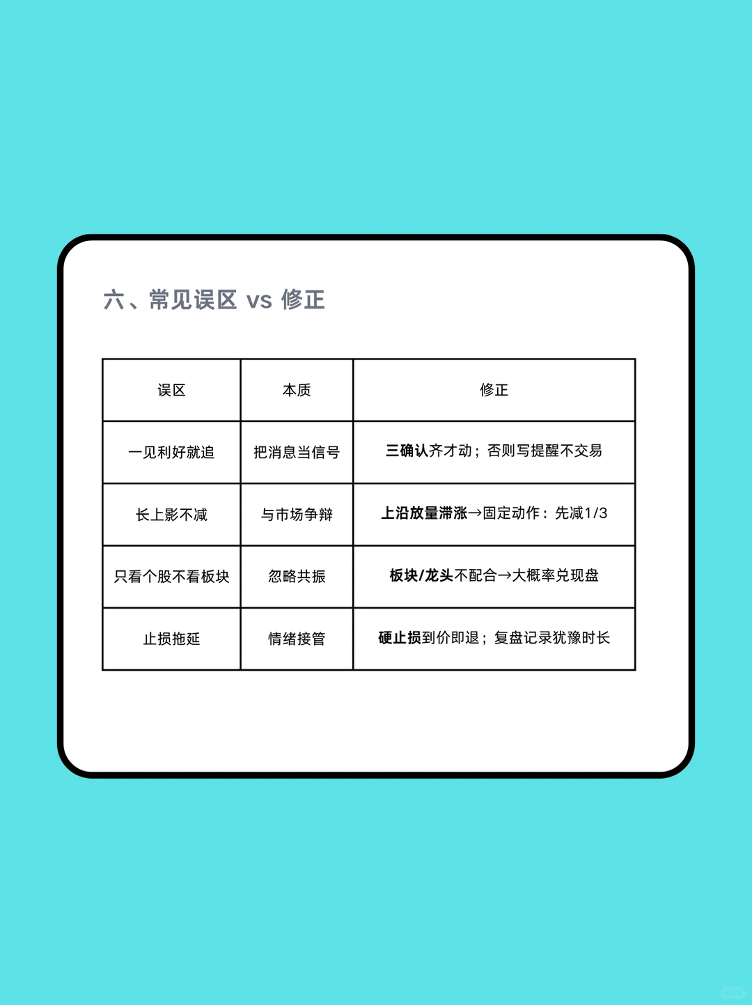 看懂高开低走先判因，再动作