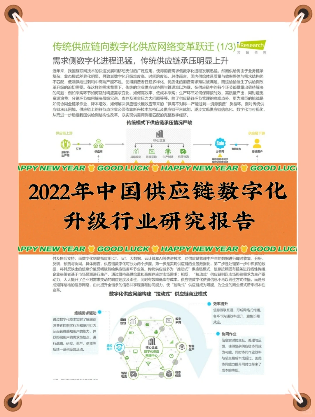 2022年中国供应链数字化升级行业研究报告