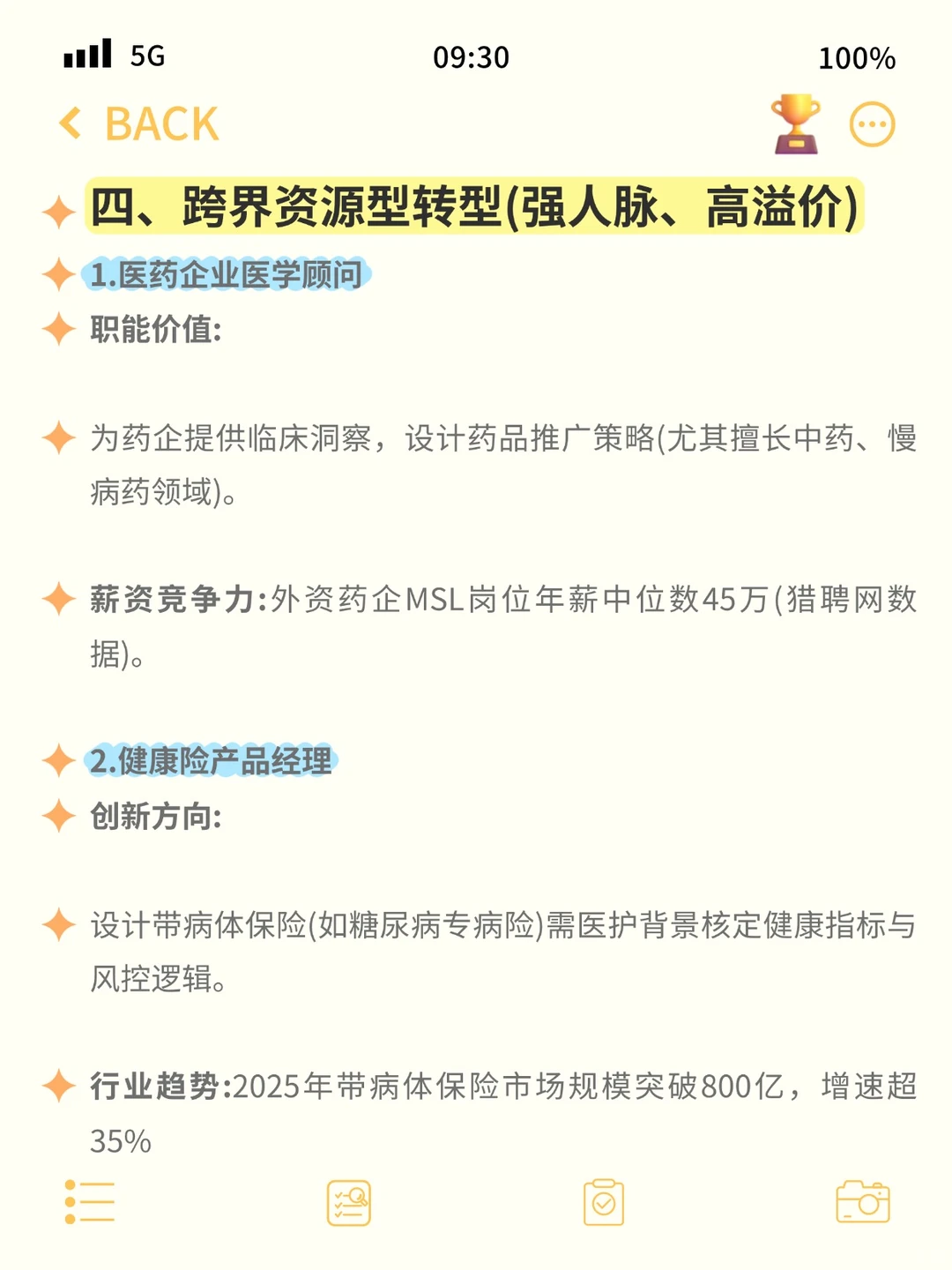 大健康趋势下的赛道，医护转型的核心！！！