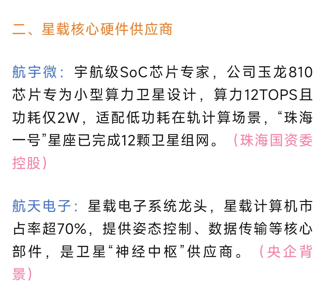 太空算力概念股