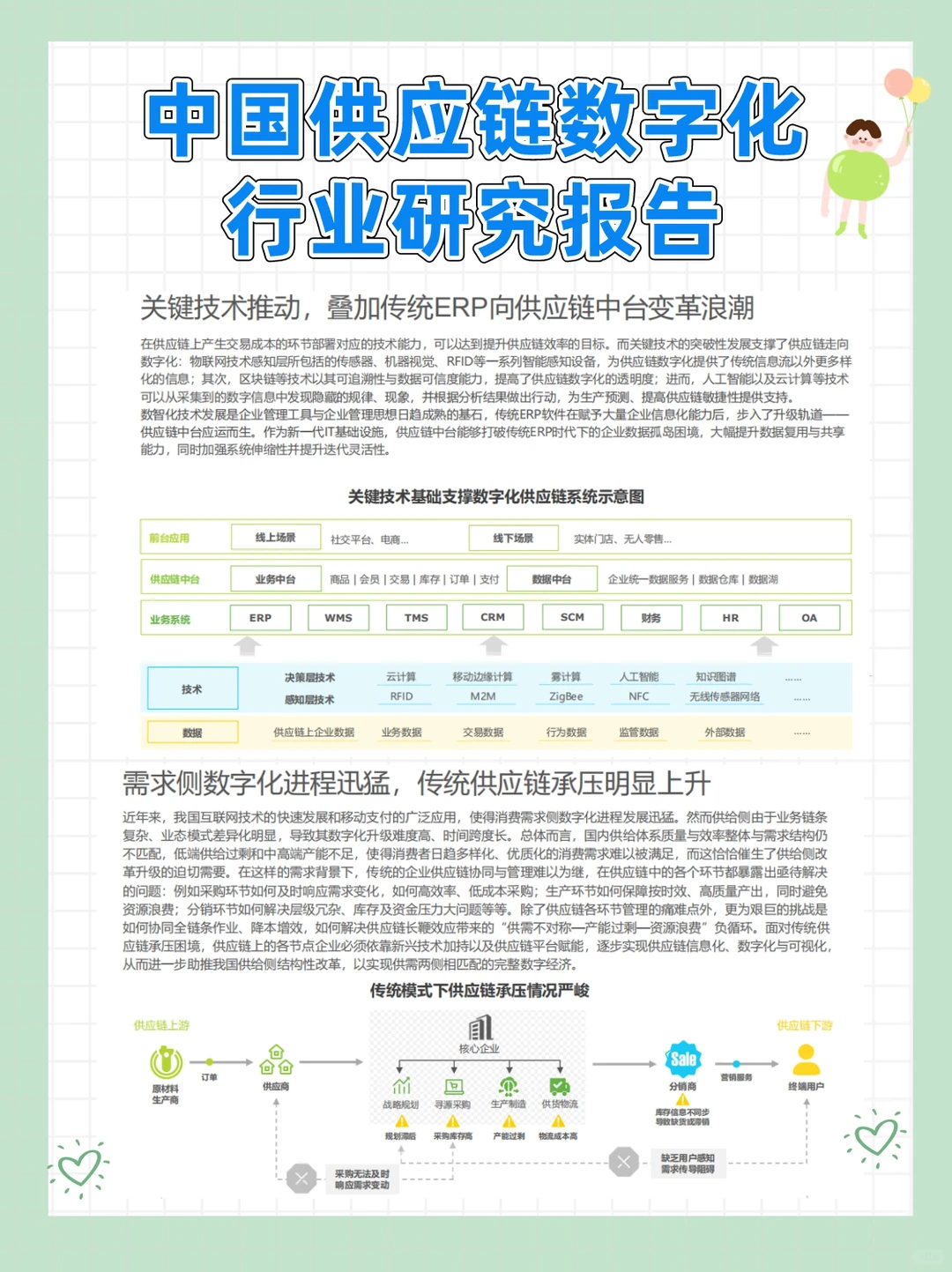 中国供应链数字化行业研究报告