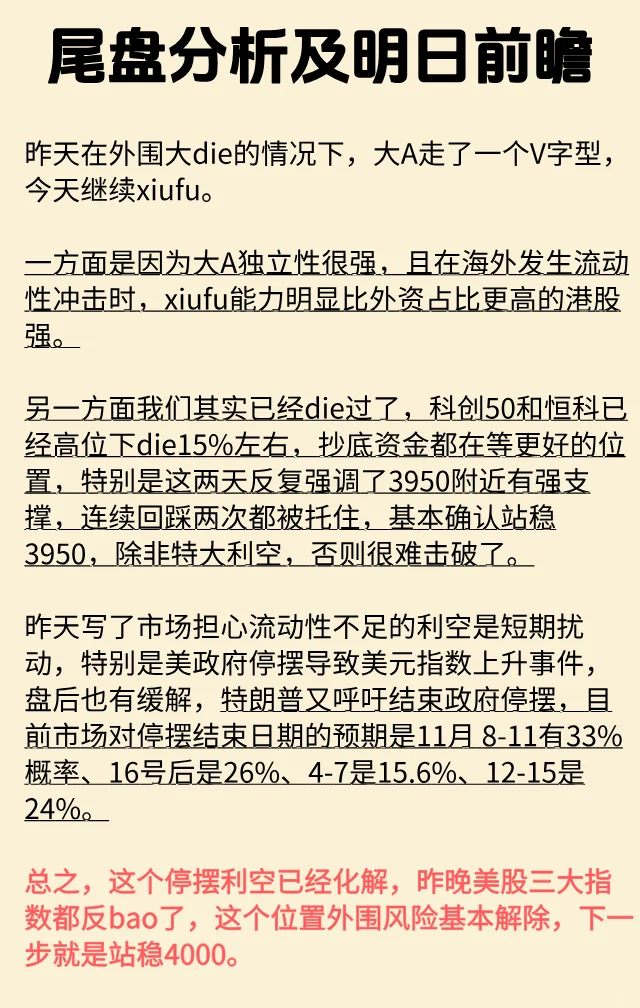11.06尾盘分析及明日前瞻：开始反攻！