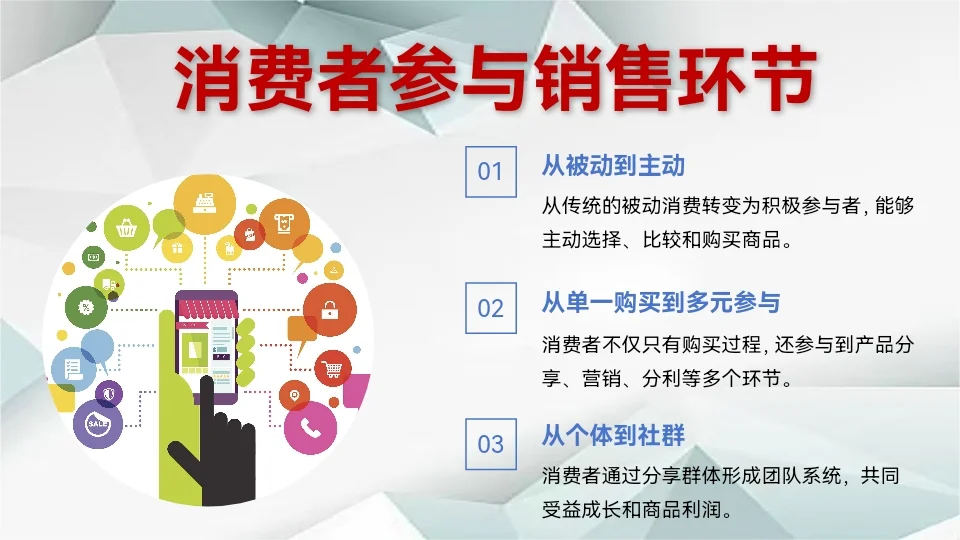 消费商时代已到来……