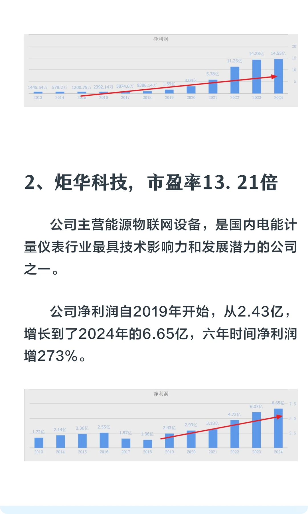 5年业绩连涨+低估值高成长的8家科技龙头