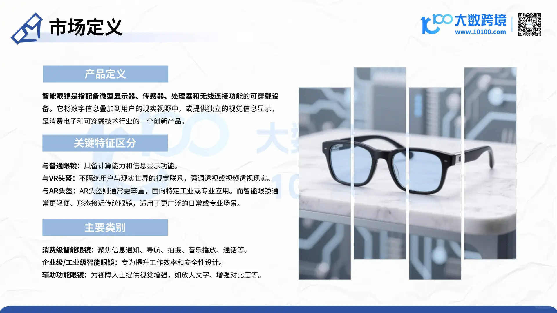 2025智能眼镜市场洞察报告