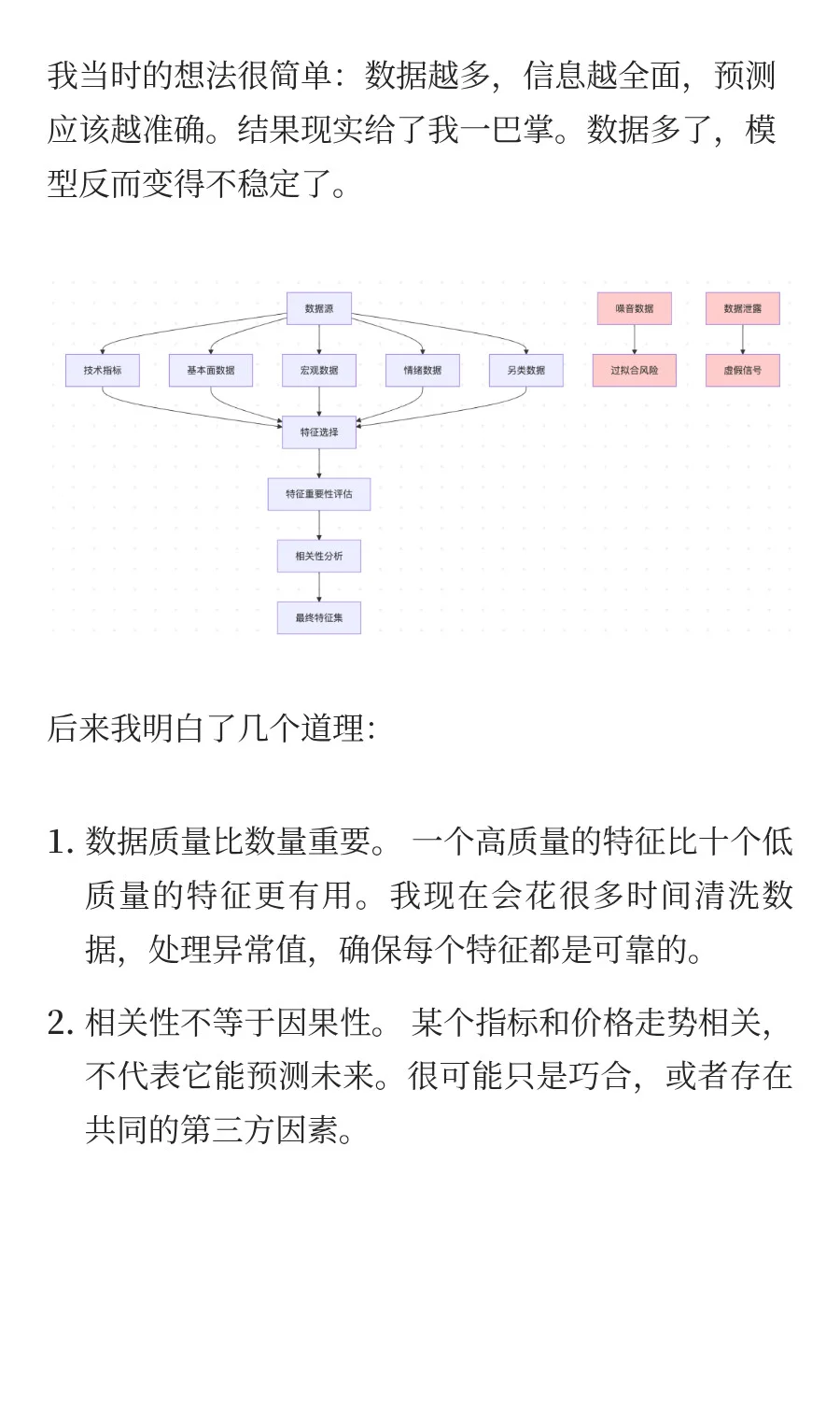 做了100个量化策略后，我总结出这10条铁
