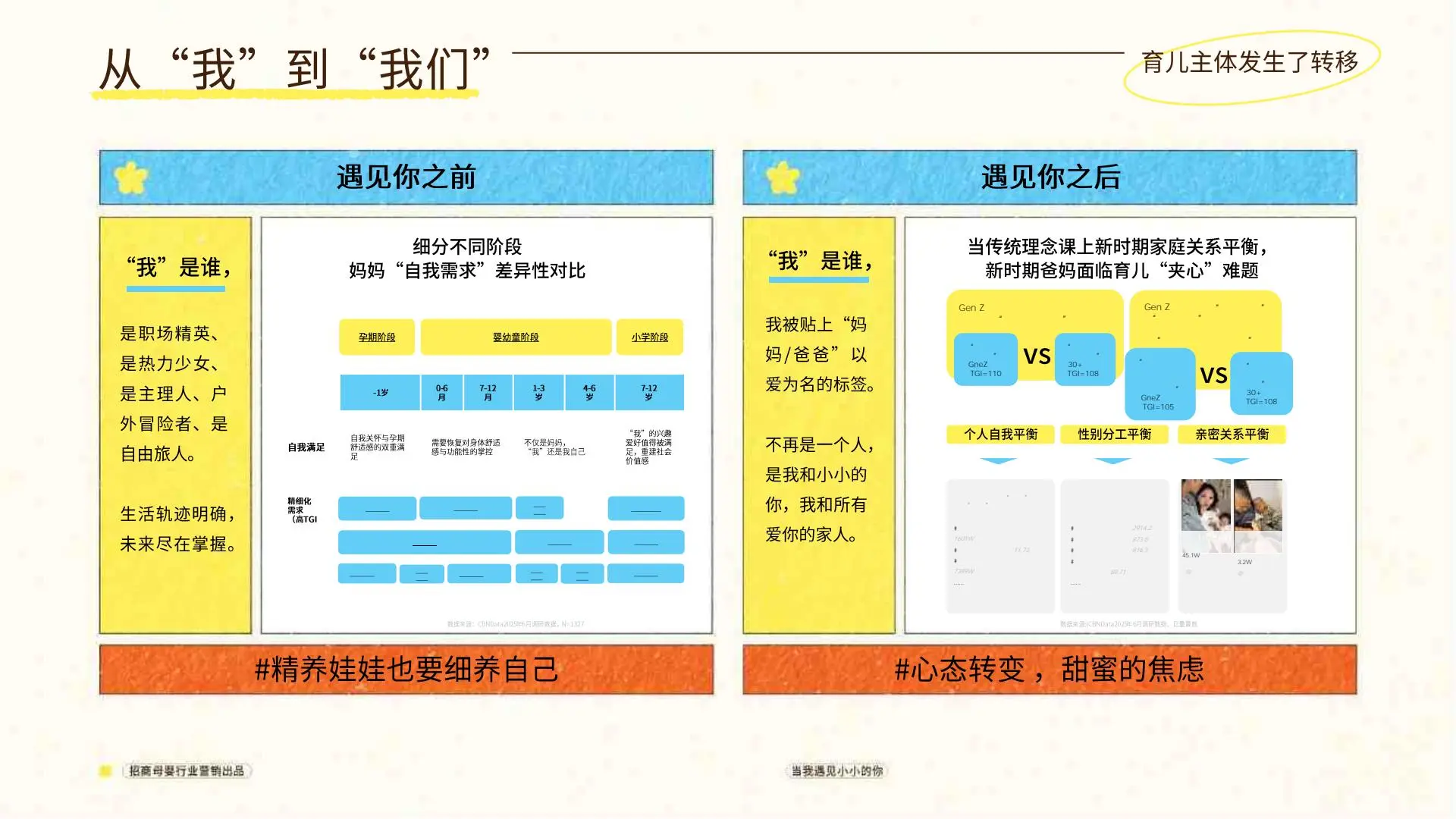 抖音母婴行业当我遇见小小的你项目营销方案