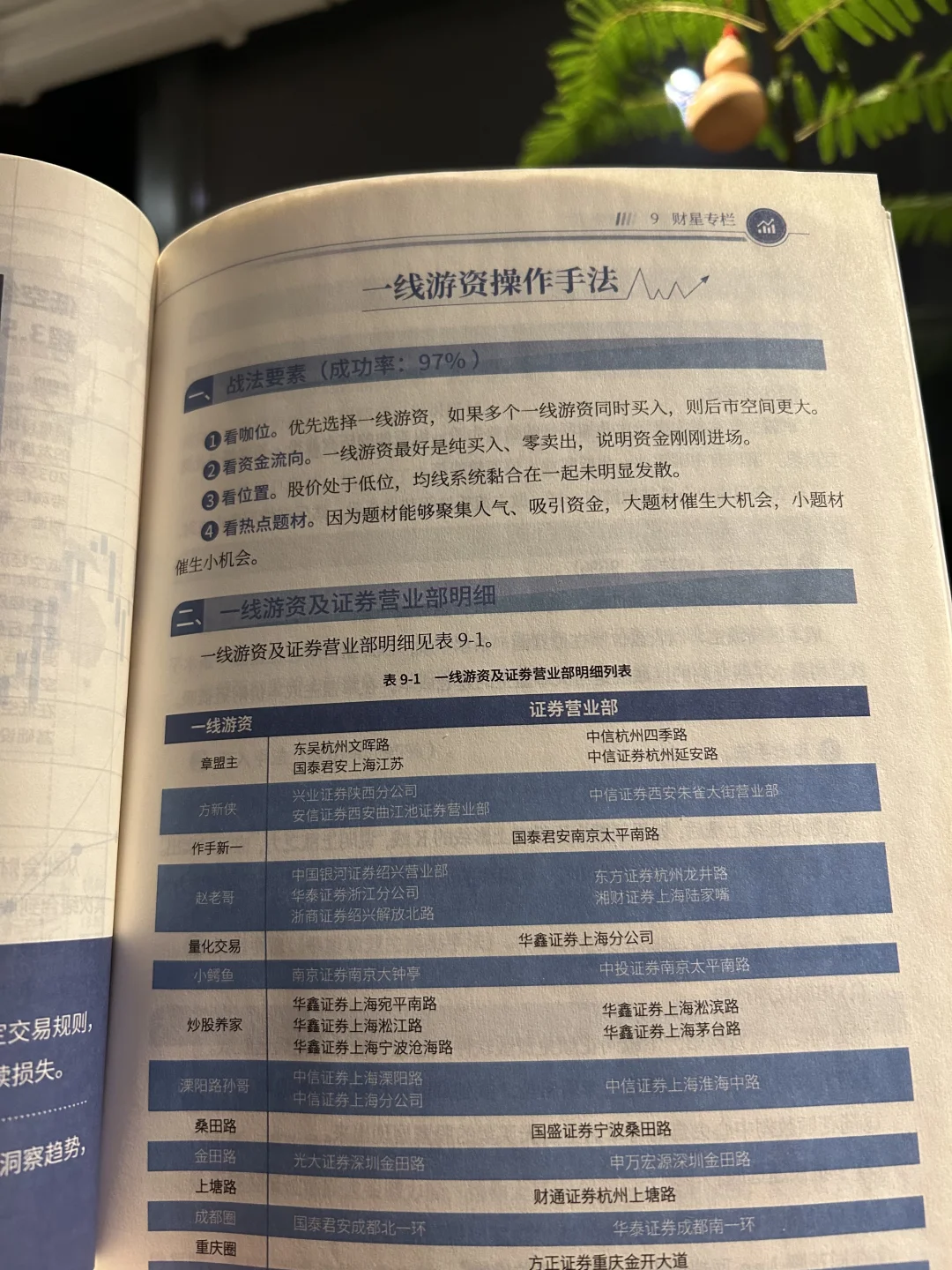 今天卖飞两个涨停 辞职学炒股第32天