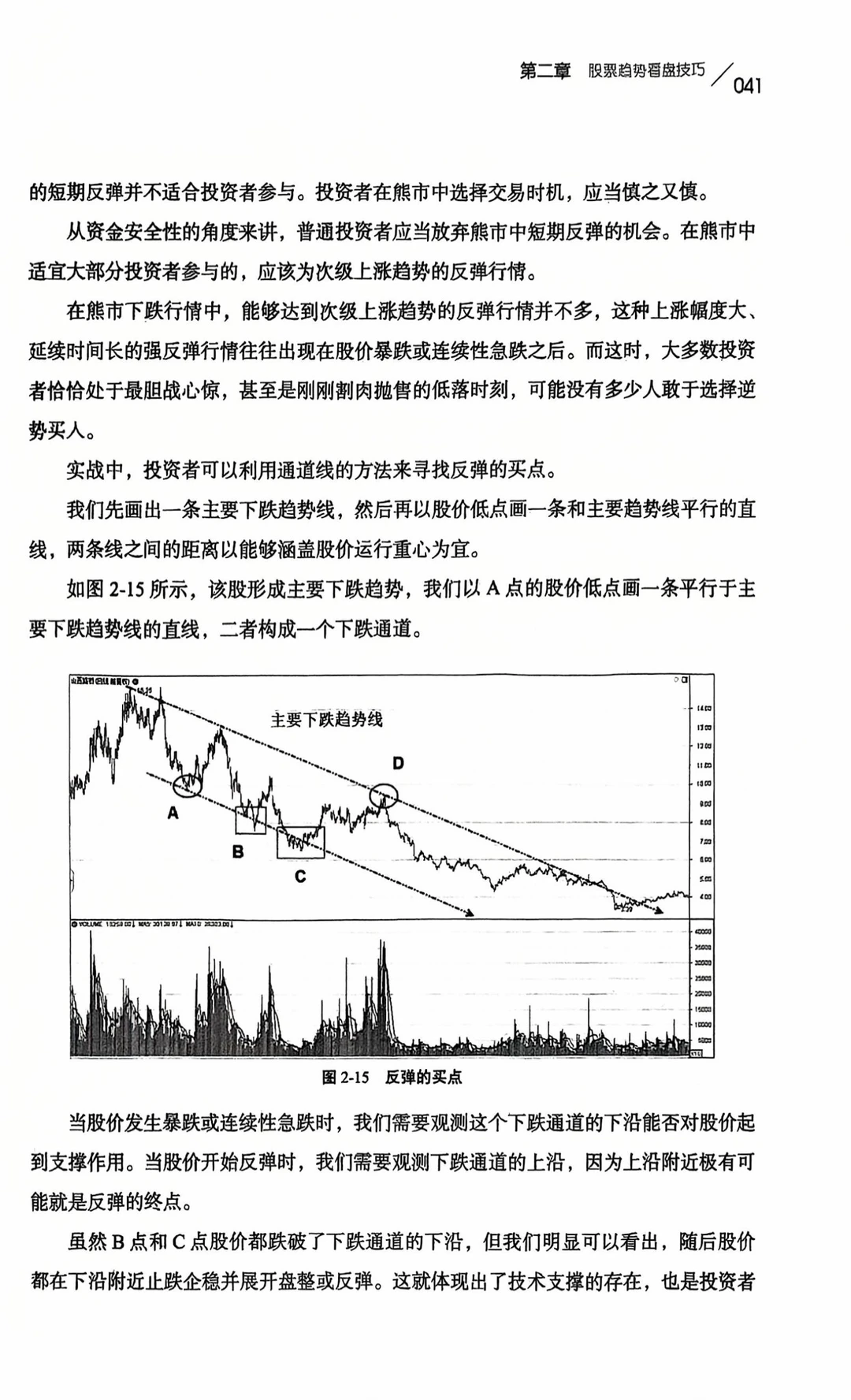 股票看盘进阶之路，从小白到高手的蜕变指南