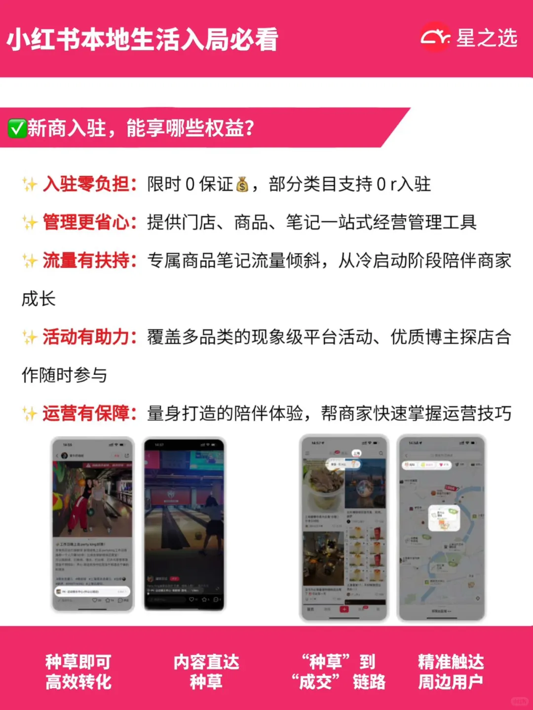 避雷?小红书本地生活团购“割韭菜”陷阱