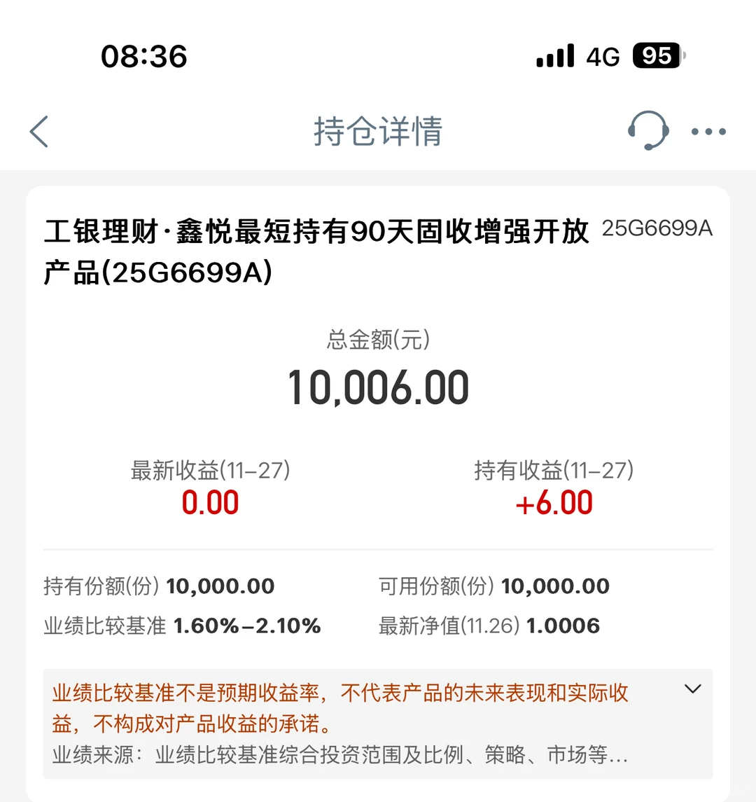 11.28工商银行理财收益更新!月月鑫都绿啦?