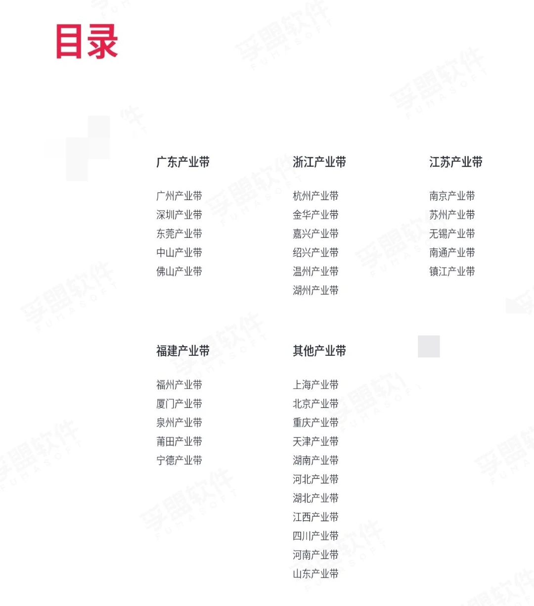 中国外贸产业带分布-其他地区的产业带