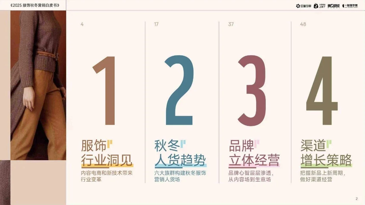 2025服饰秋冬营销白皮书