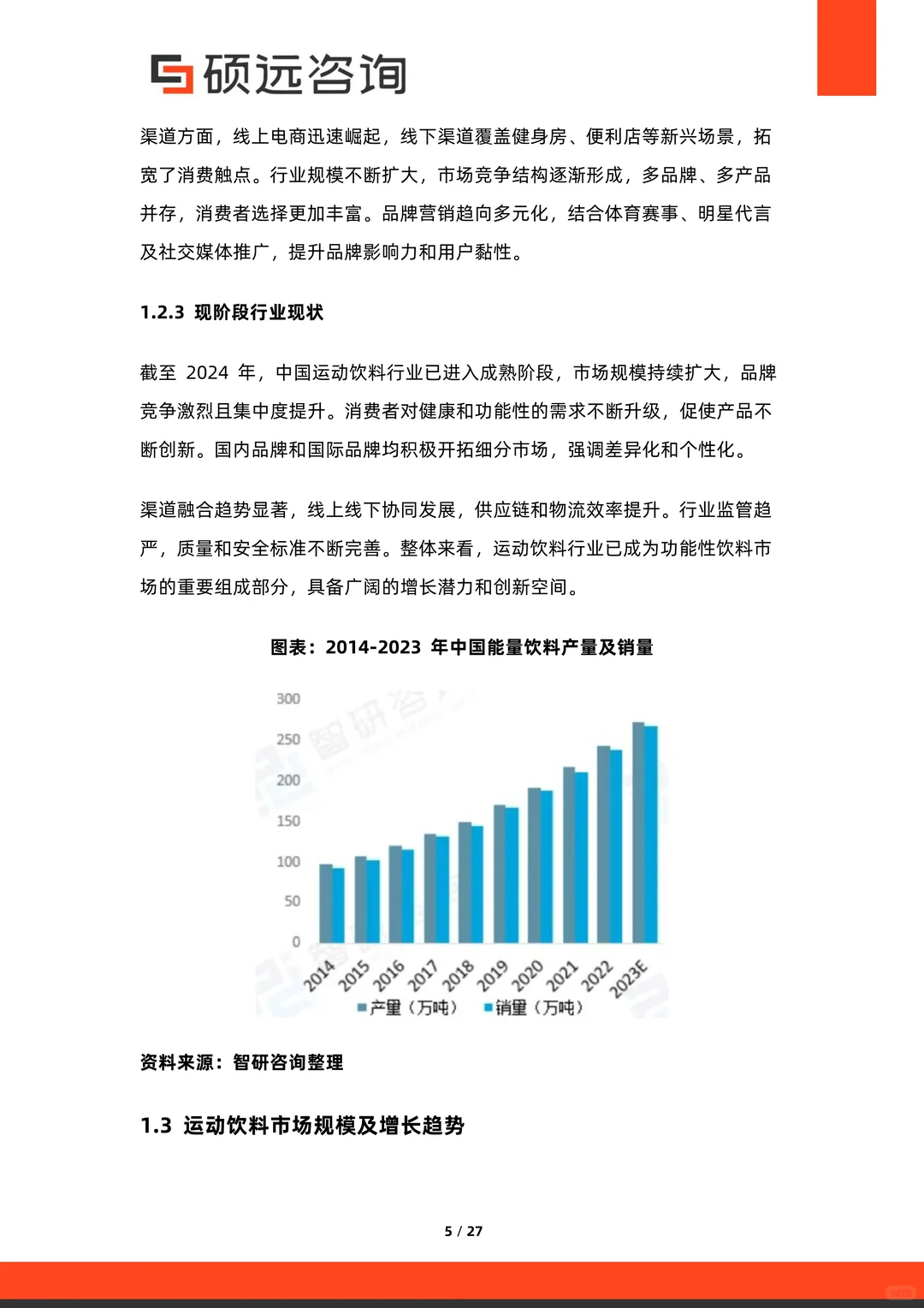 2025中国运动饮料行业市场研究参考