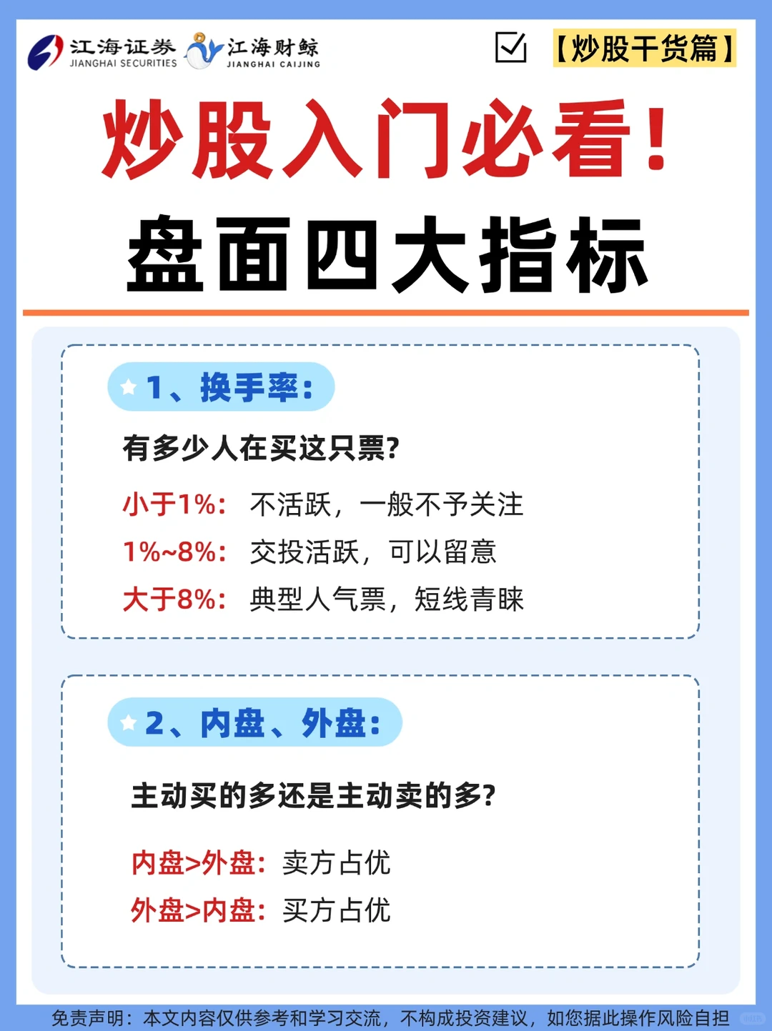 ?炒股入门必看！盘面四大指标❗️