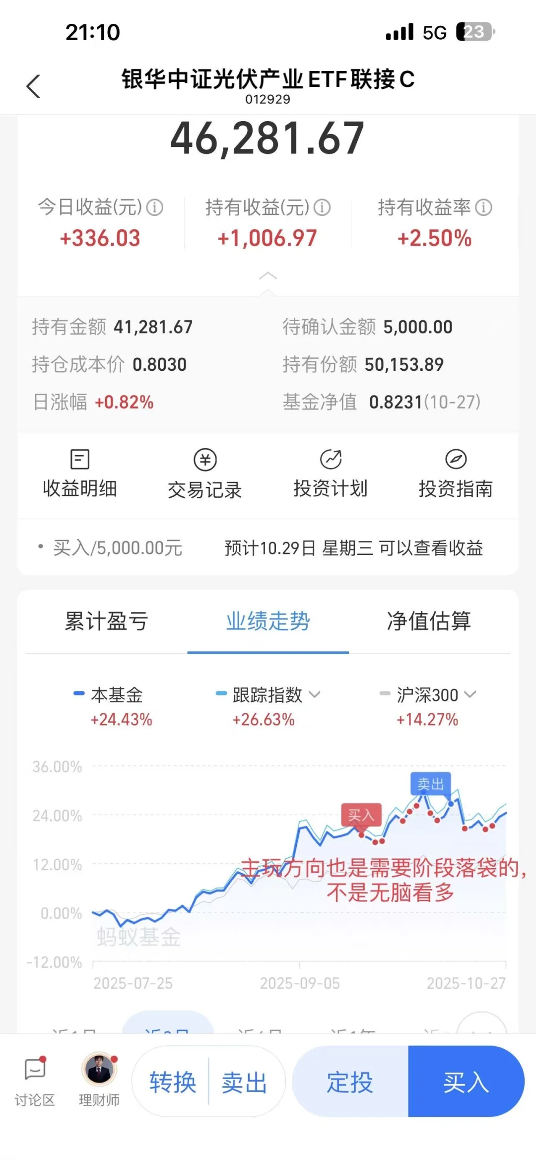 这只基金真稳，今天又大涨3.84%