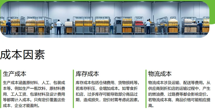 折扣店快消品定价研究报告-42页