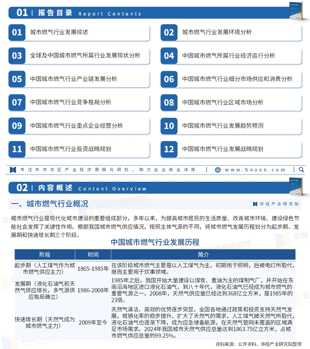 2026年中国城市燃气行业：普及率及竞争态势