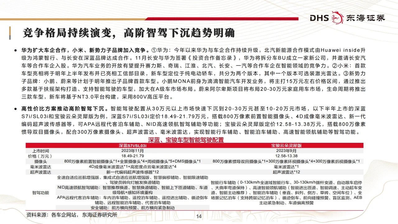 汽车行业年度策略：智驾升级，布局全球
