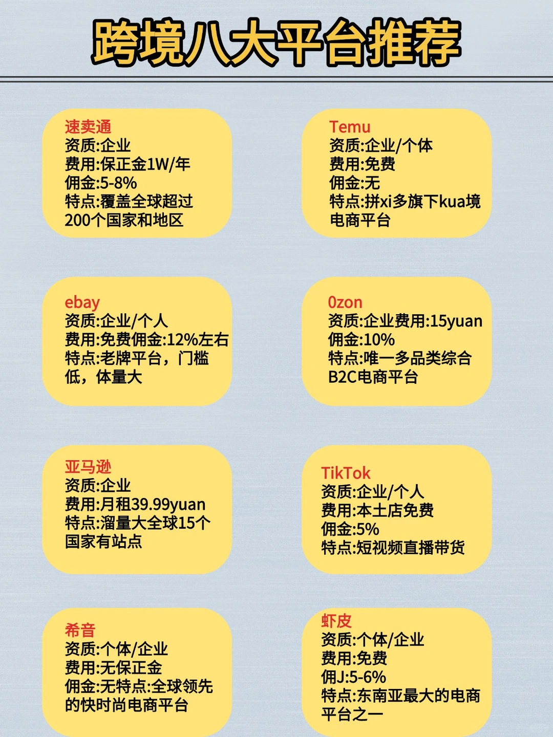 哭死！终于有人愿意把跨境电商说清楚啦！